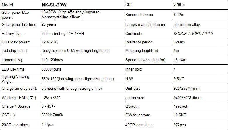 Specifications of all in one solar street light