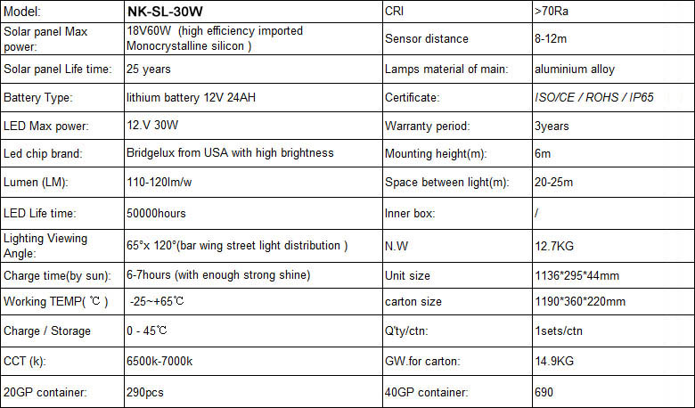 Specifications of all in one solar street light