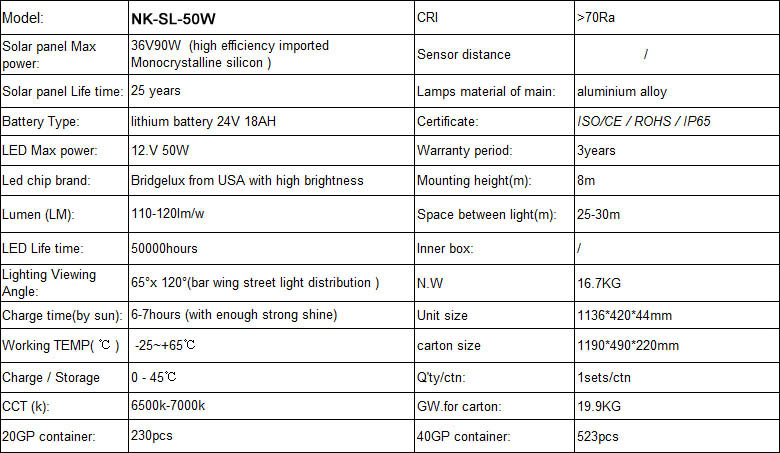 Specifications of all in one solar street light