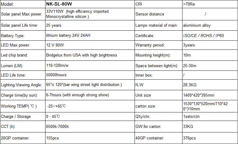 Specifications of all in one solar street light