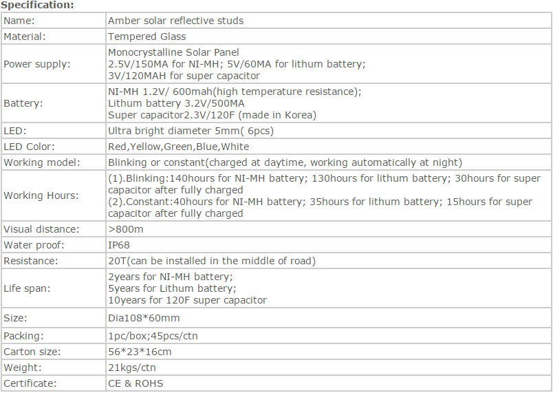 Specification of LED Solar Road Stud