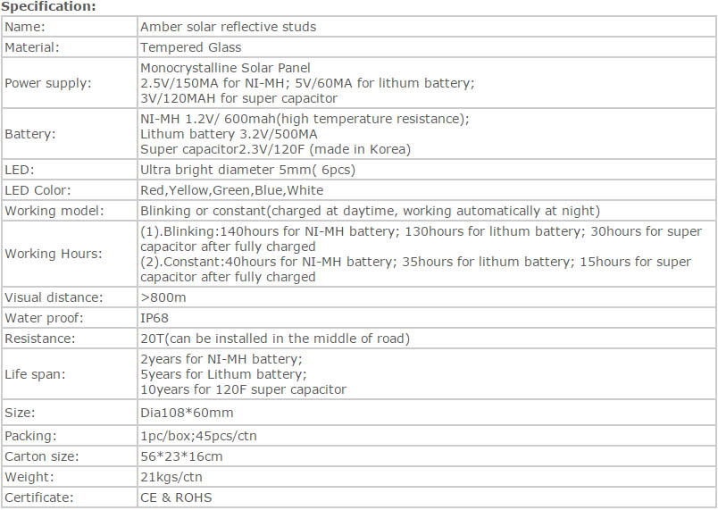 Specification of glass road stud