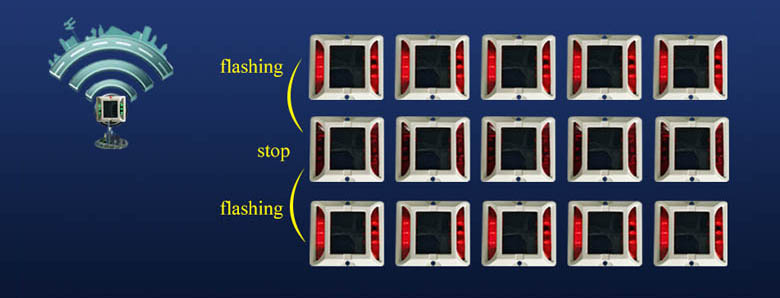 Solar synchronized road stud